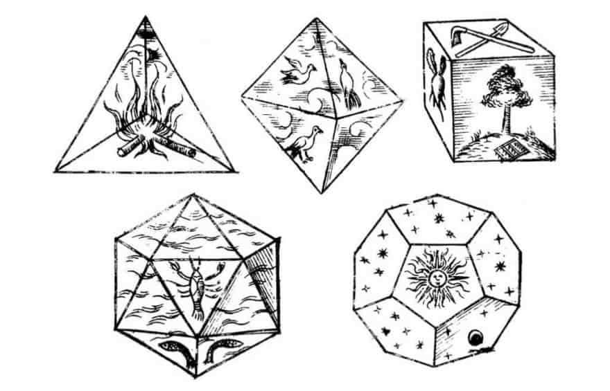 Early atomic theory stated that different materials were made up of differently shaped atoms